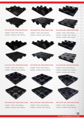 โรงงานผลิตพาเลทพลาสติกทุกขนาด